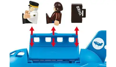 BRIO World 33306 Fly - Bilde 3